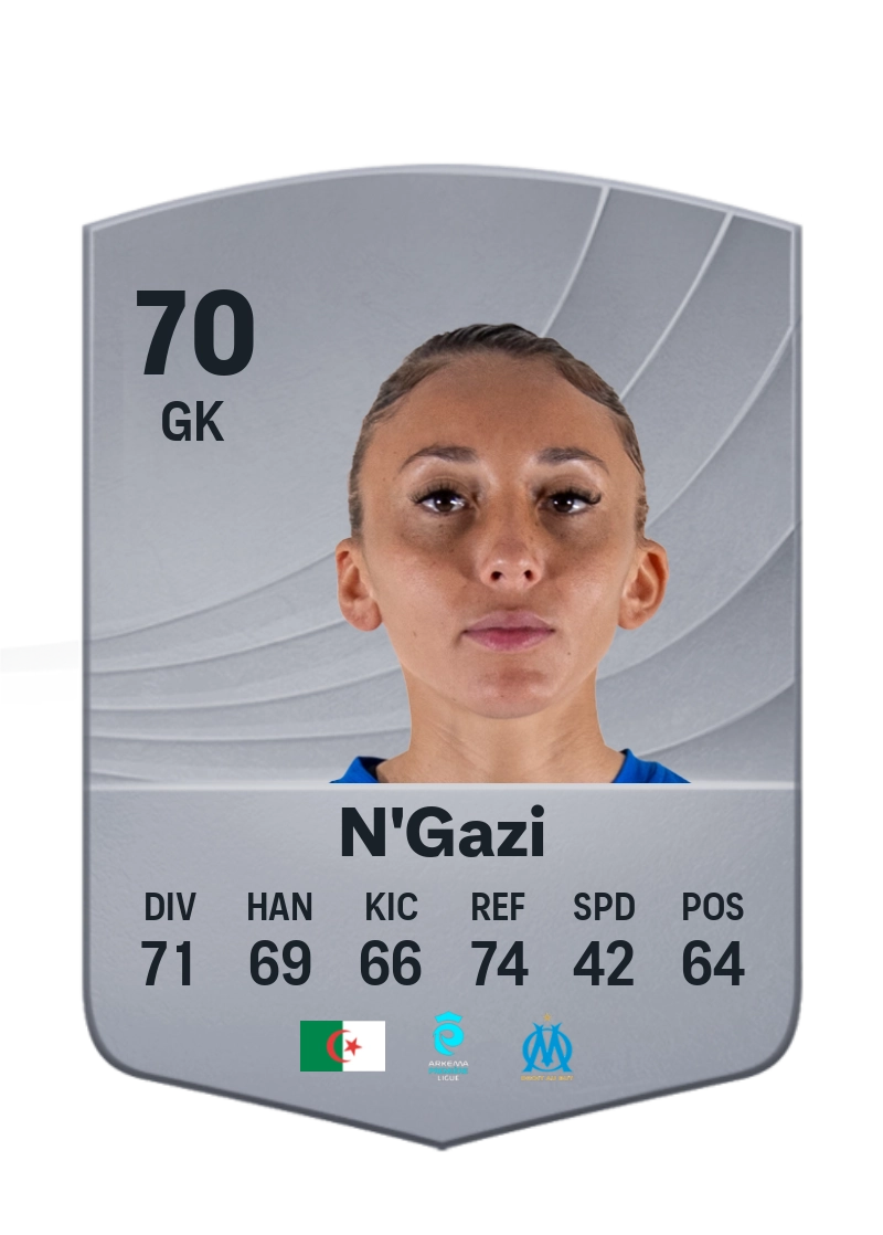 Chloé N'Gazi