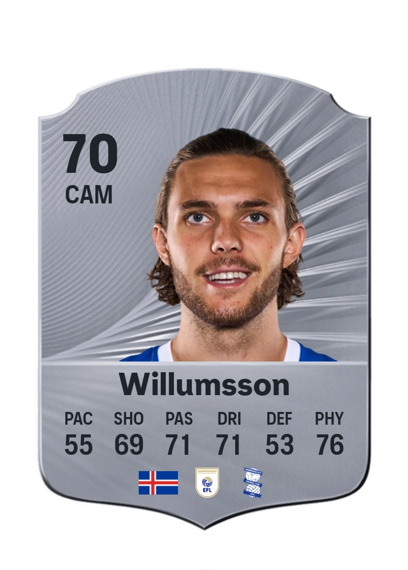 Willum Þór Willumsson