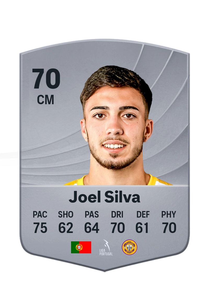 Joel Silva