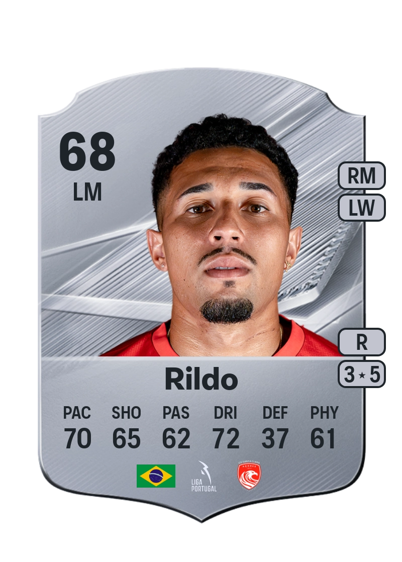 Rildo