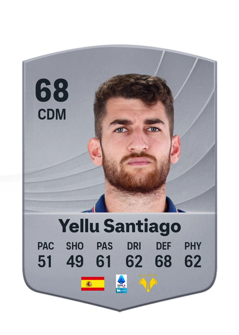 Yellu Santiago
