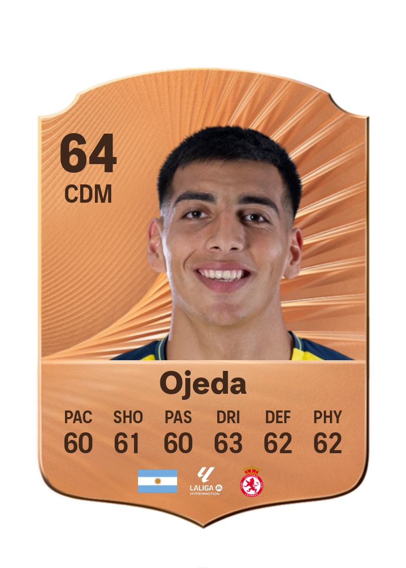 Thiago Ojeda