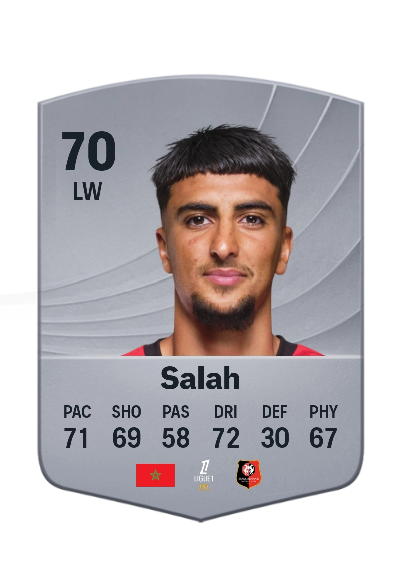 Ibrahim Salah
