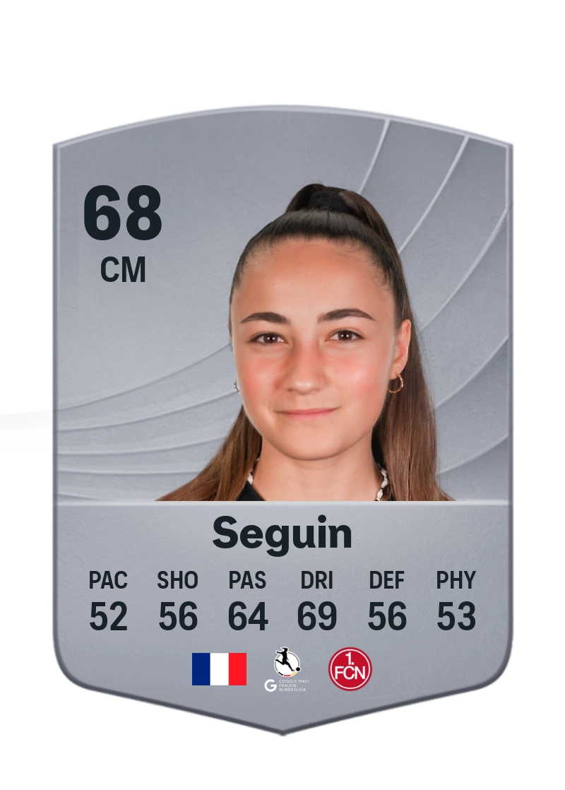 Maëlle Seguin