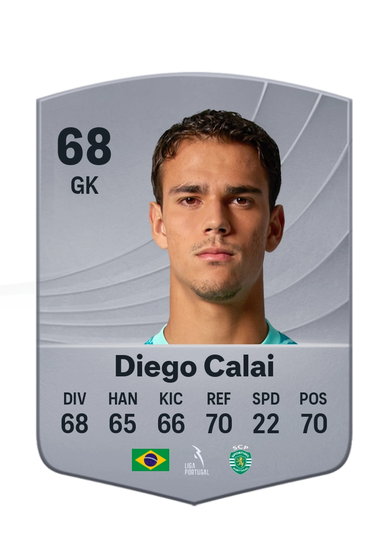 Diego Calai