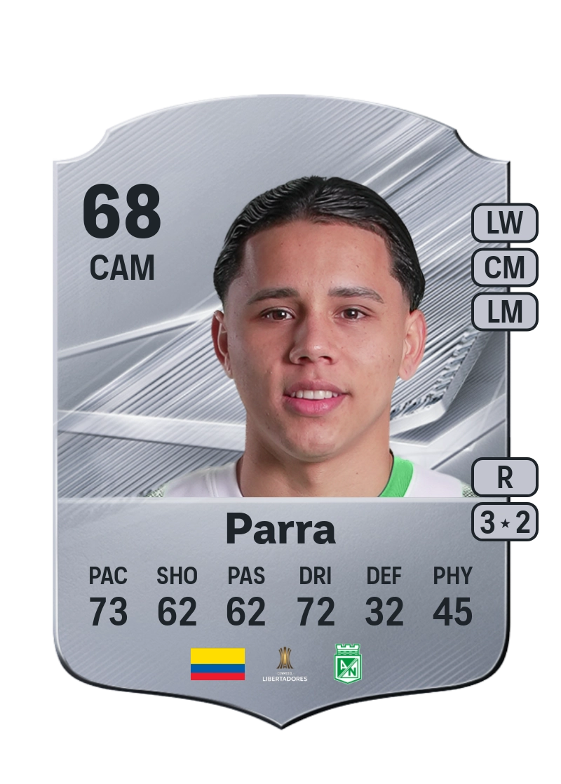 Kevin Parra