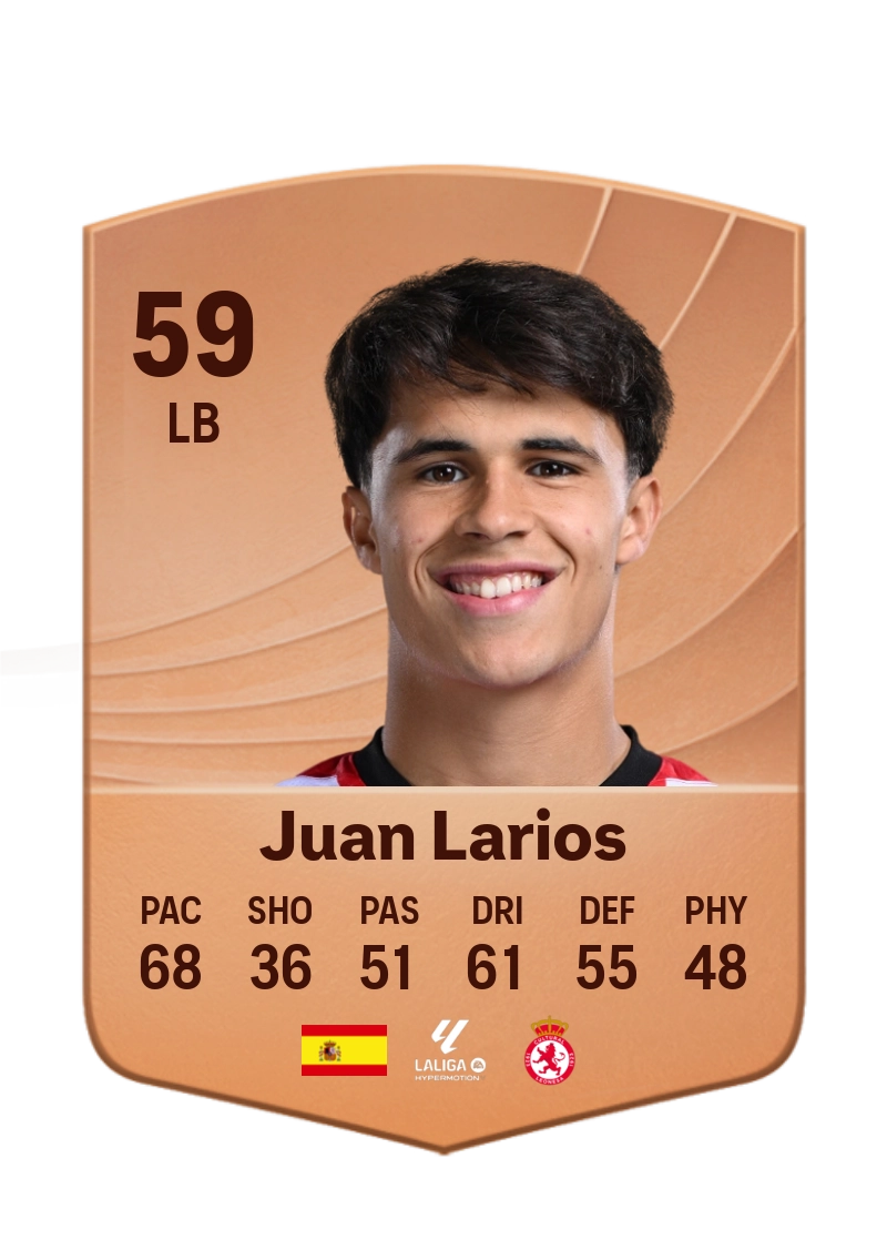 Juan Larios