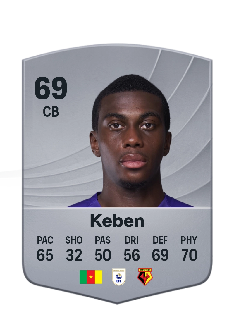 Kévin Keben
