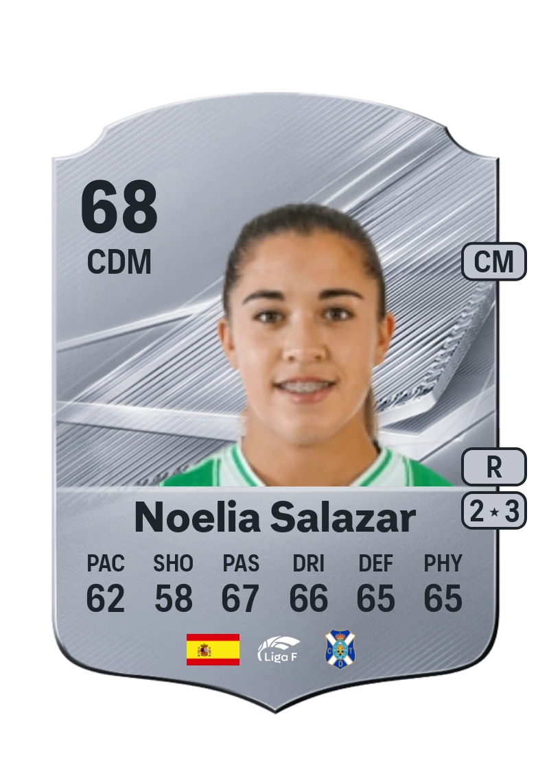 Noelia Salazar
