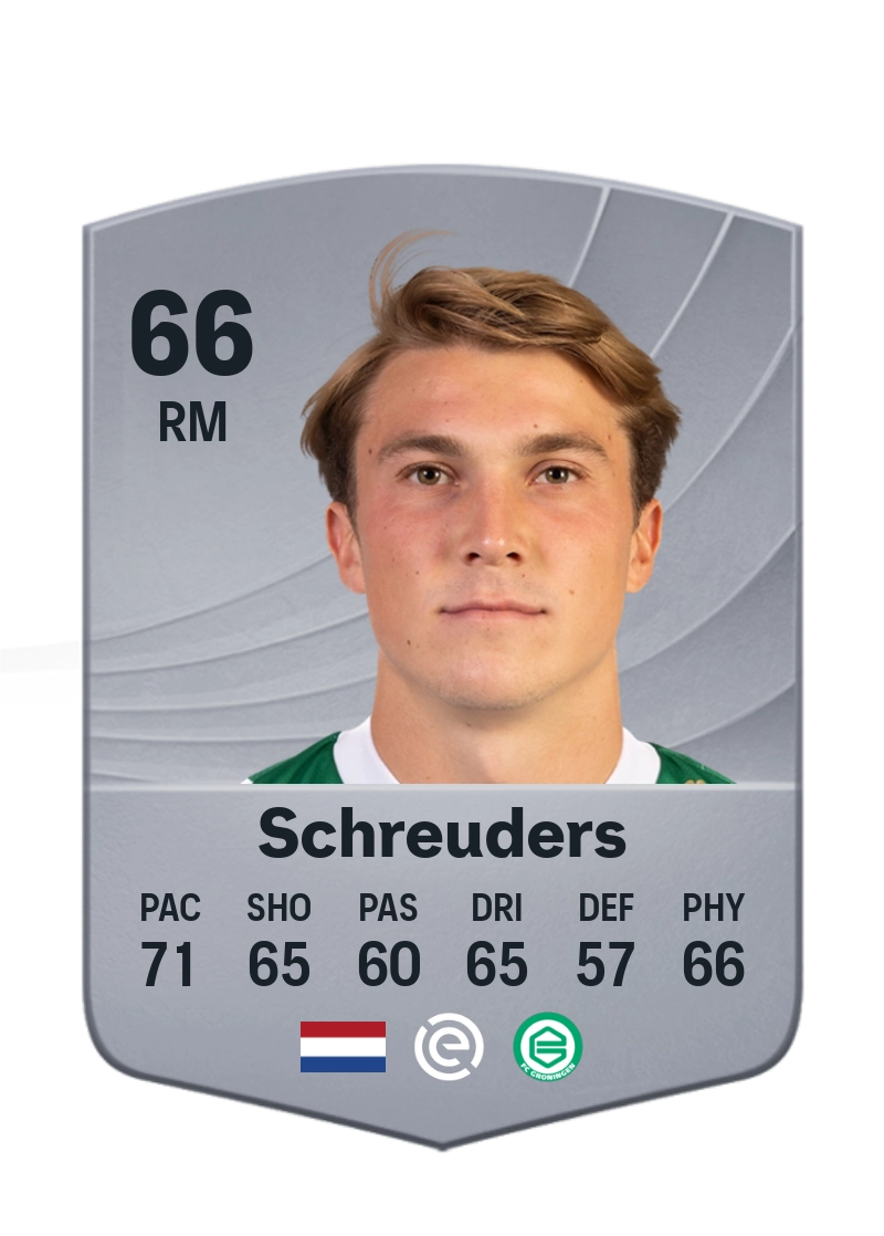 Jorg Schreuders