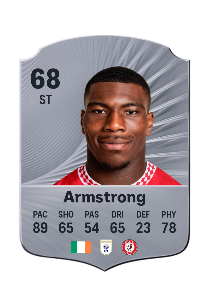 Sinclair Armstrong