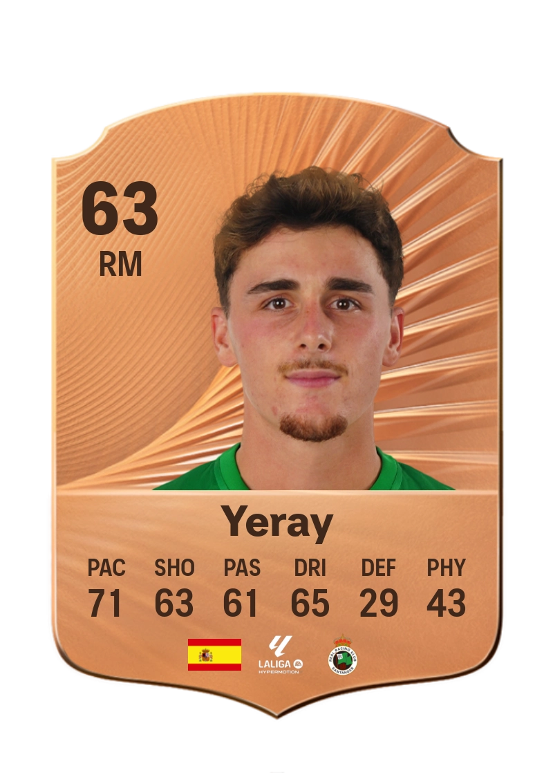 Yeray Cabanzón