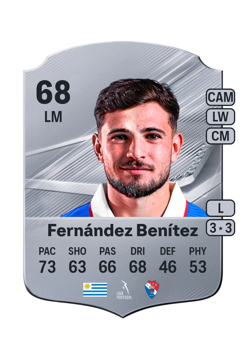 Martín Fernández Benítez