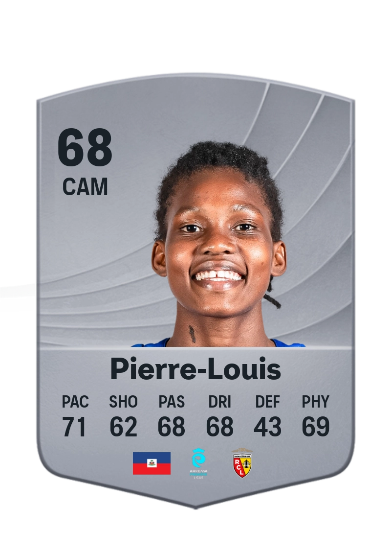 Dayana Pierre-Louis