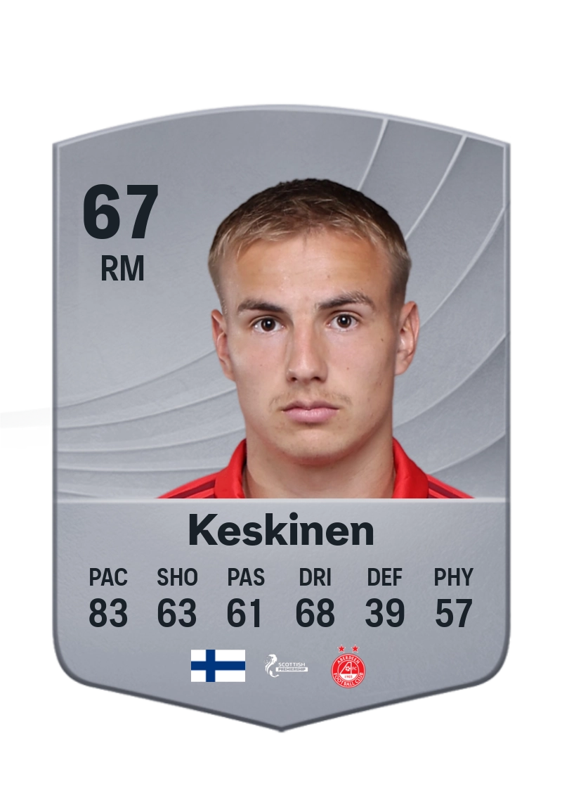 Topi Keskinen