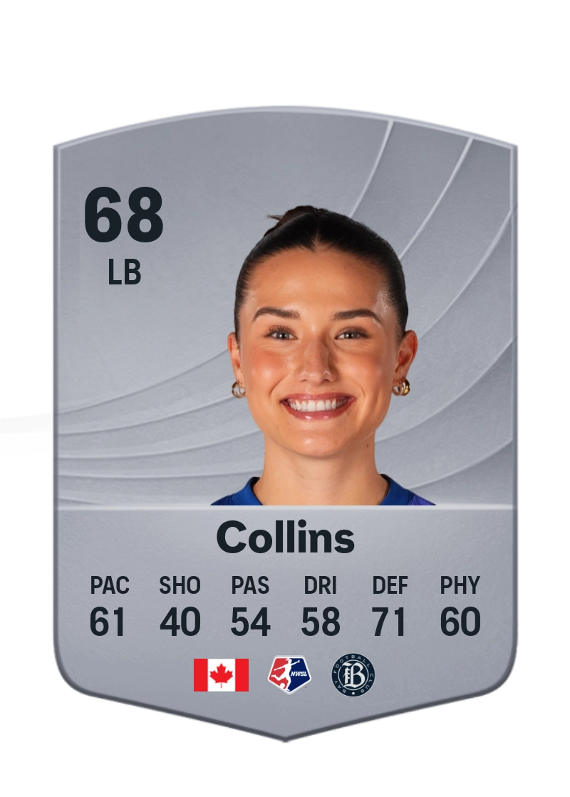 Sydney Collins