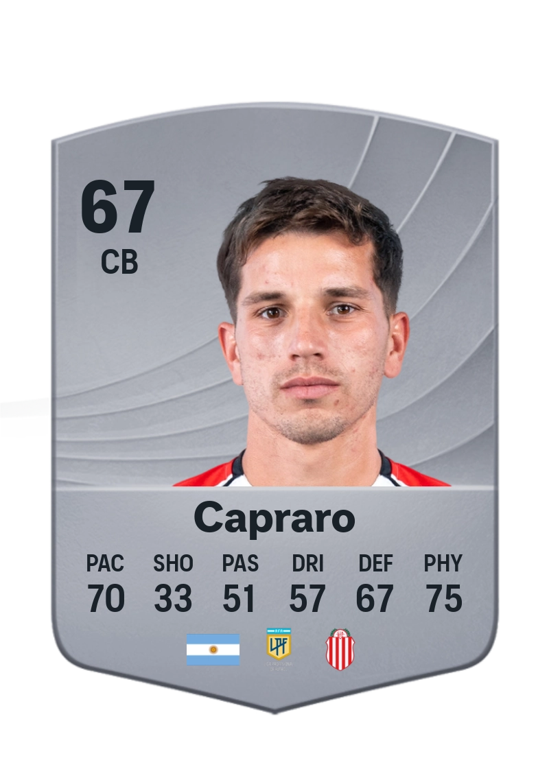 Nicolás Capraro