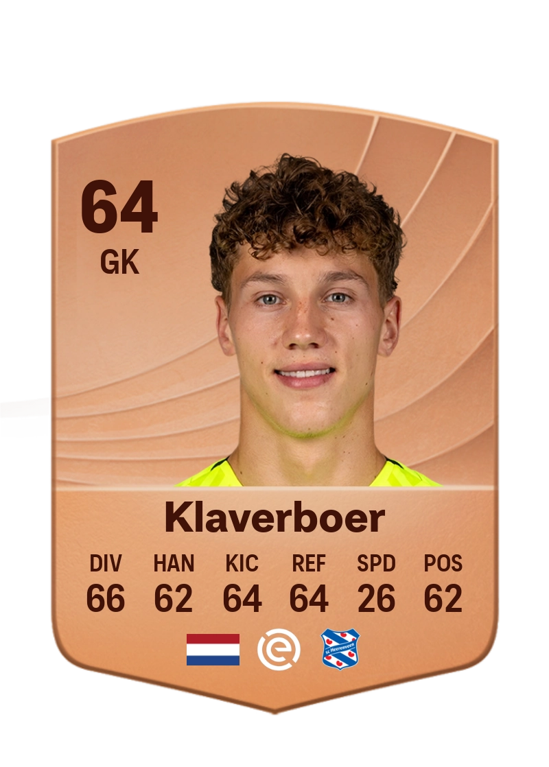 Bernt Klaverboer