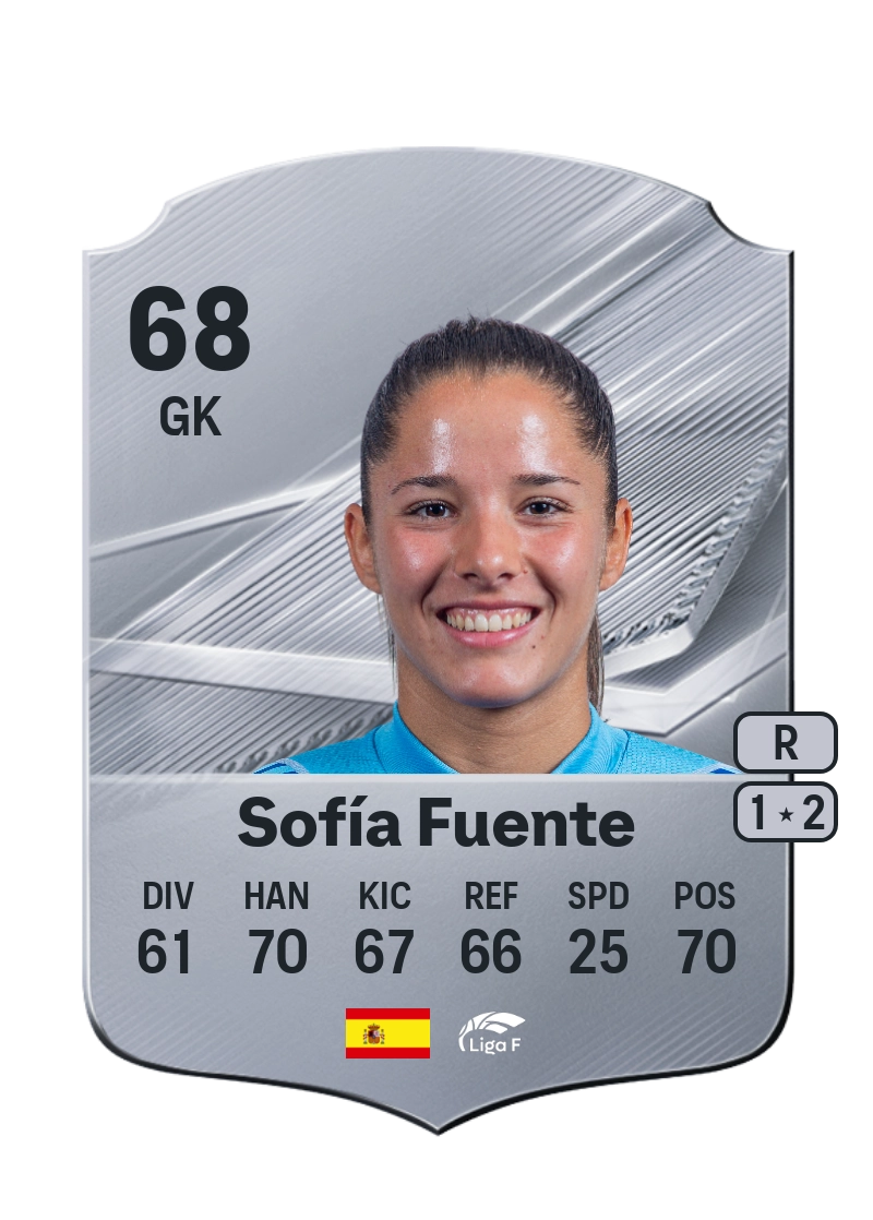 Sofía Fuente