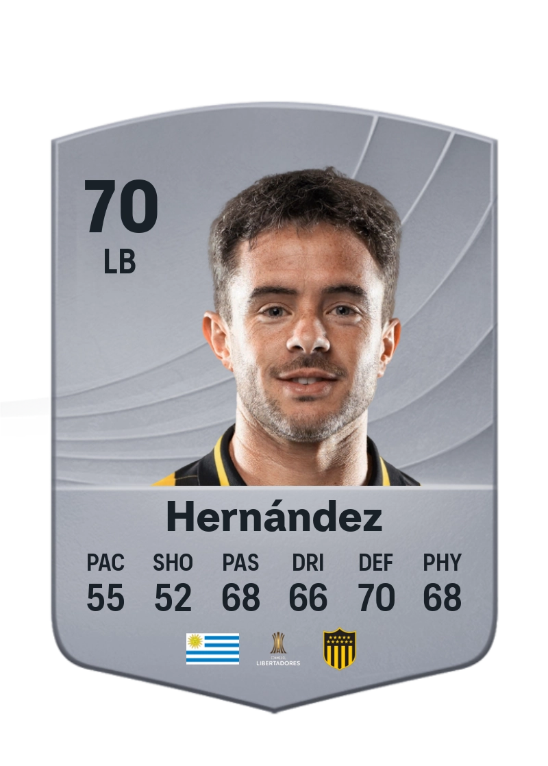 Lucas Hernández