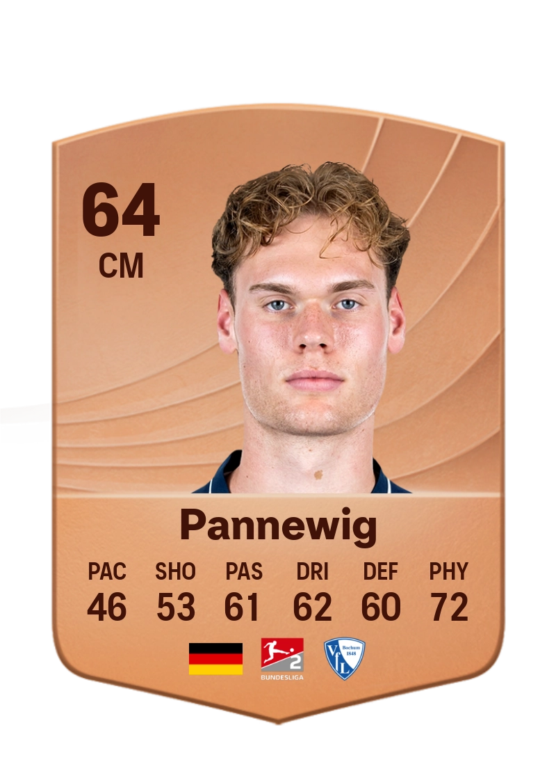 Mats Pannewig
