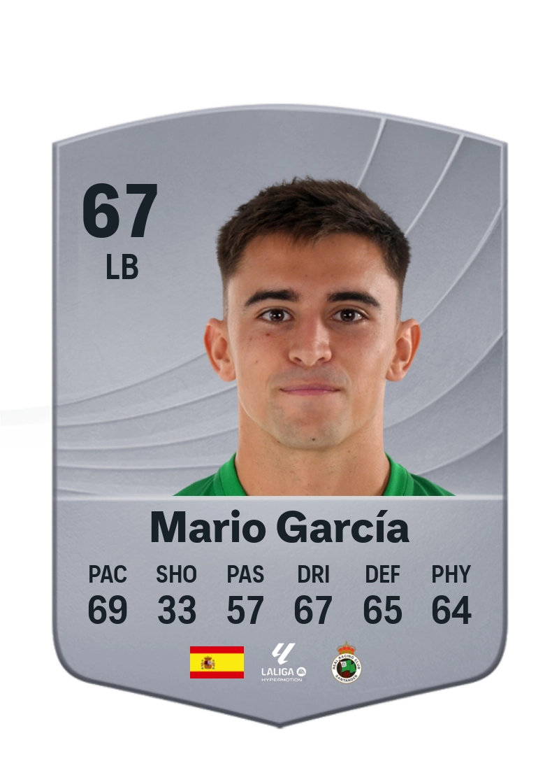 Mario García