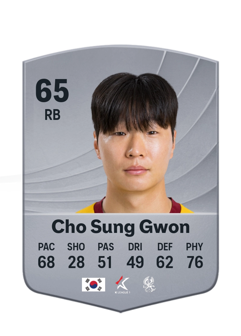 Cho Sung Gwon