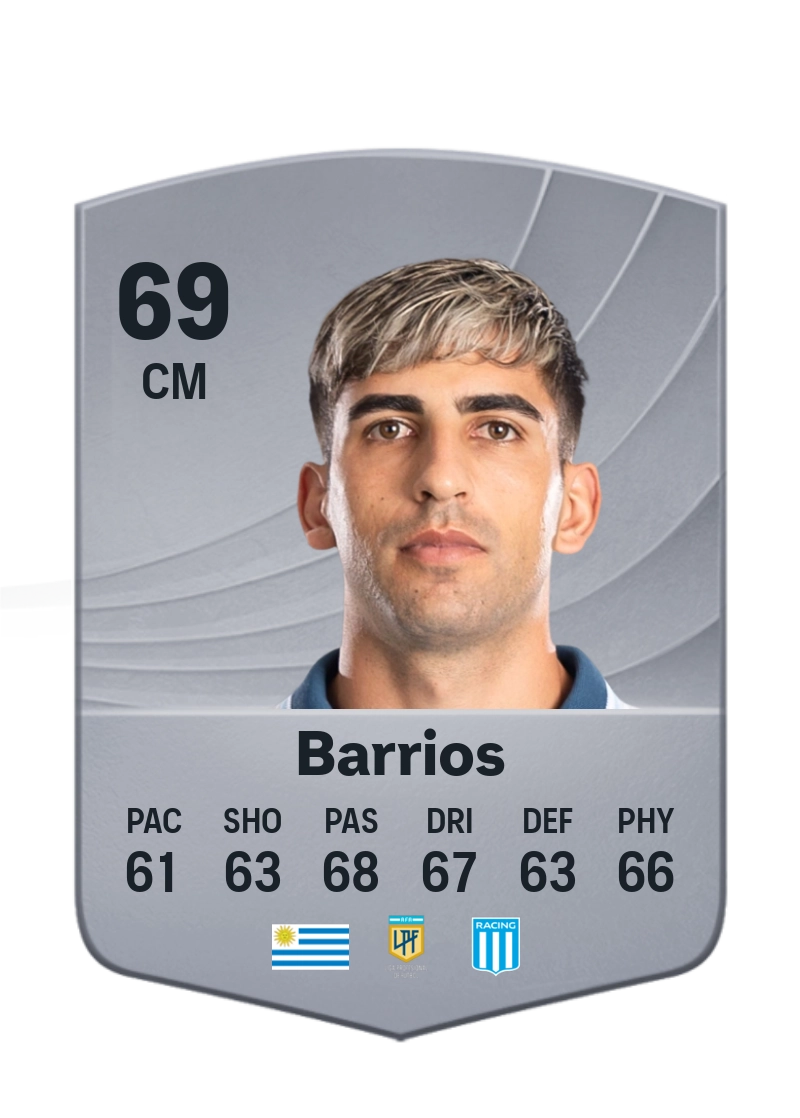 Martín Barrios