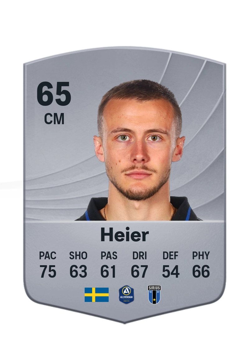Melker Heier