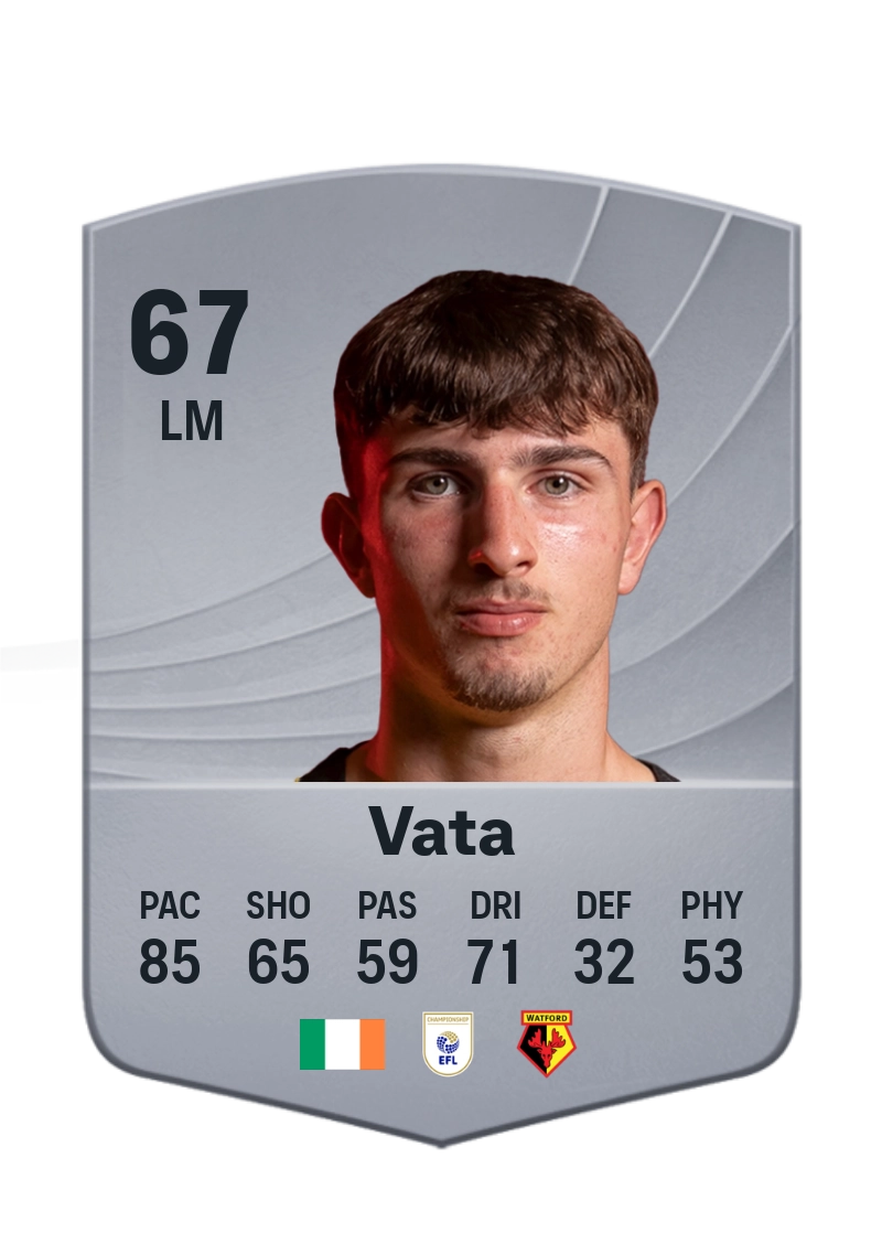 Rocco Vata
