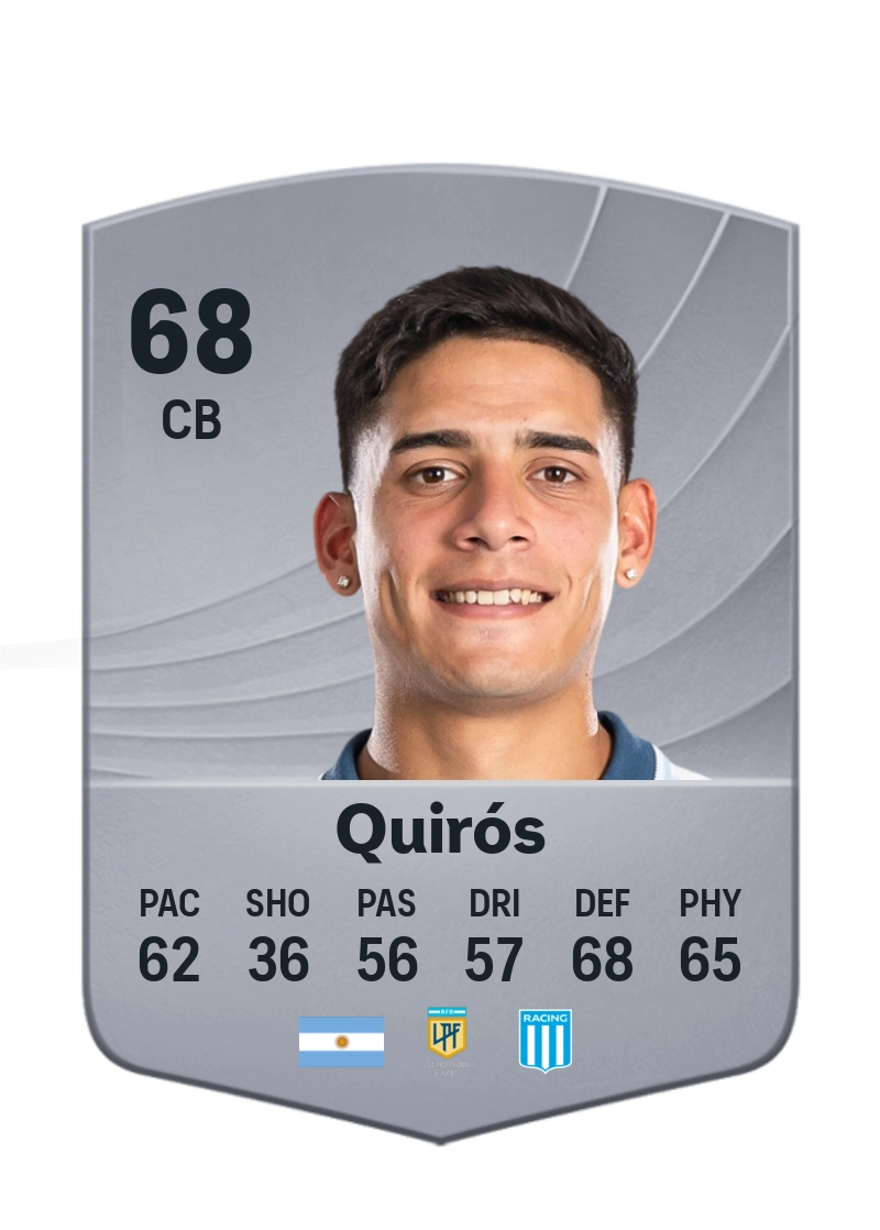 Santiago Quirós