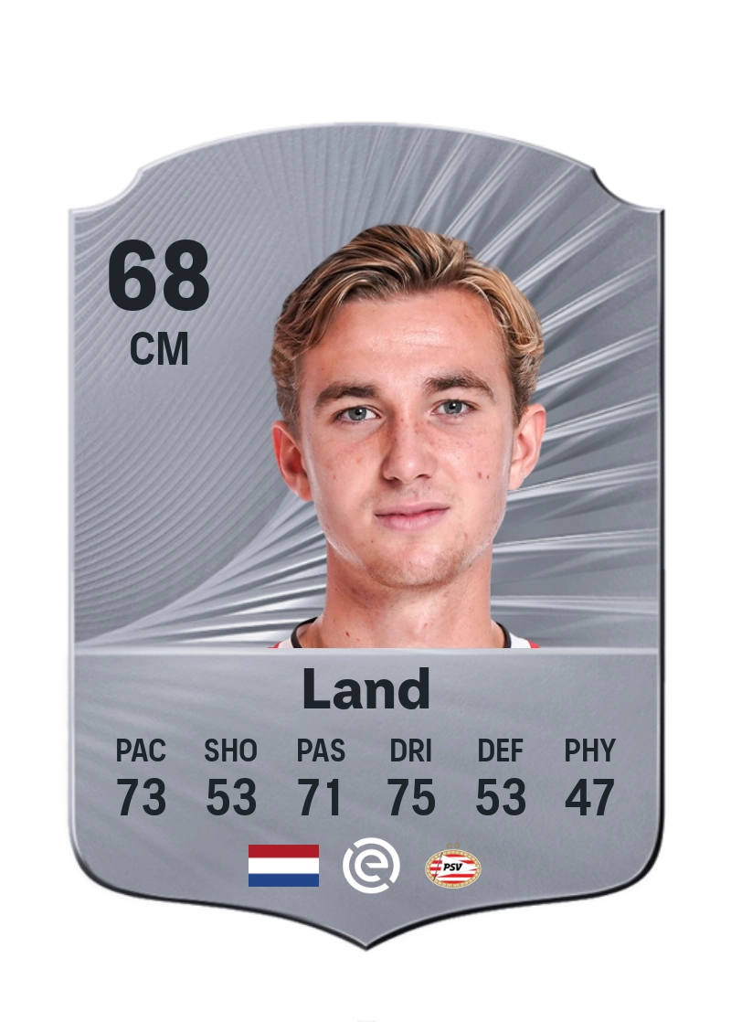 Tygo Land