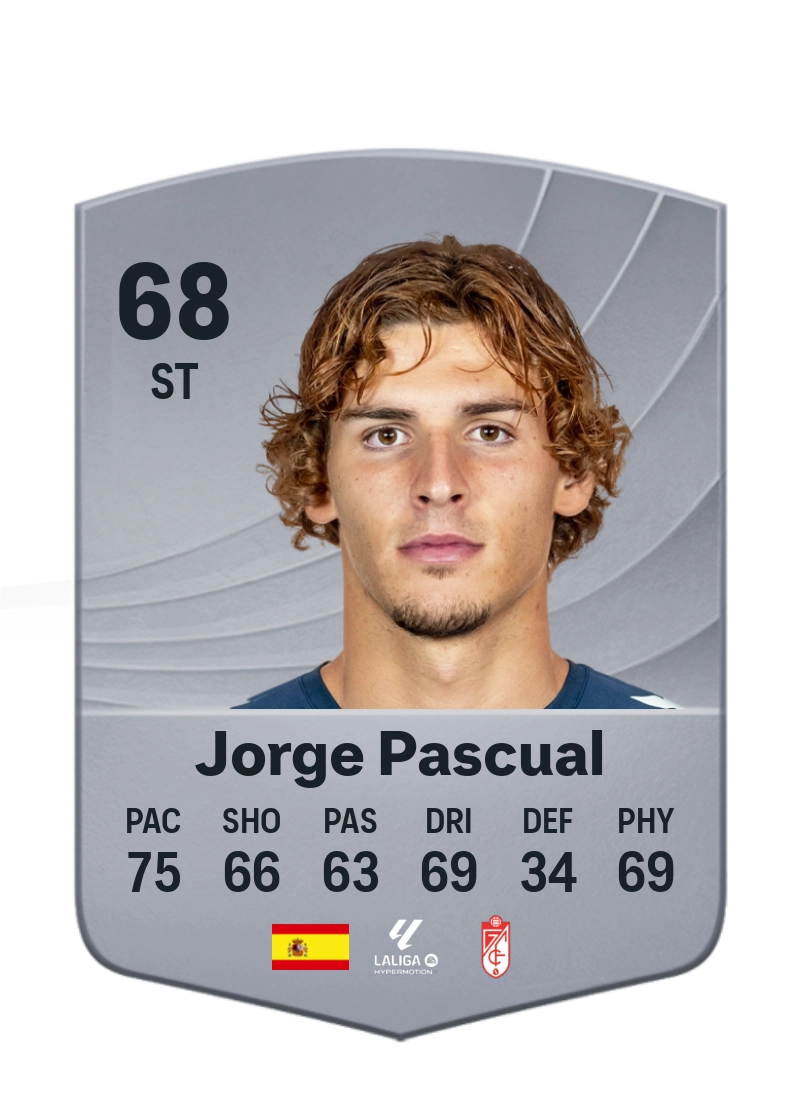 Jorge Pascual