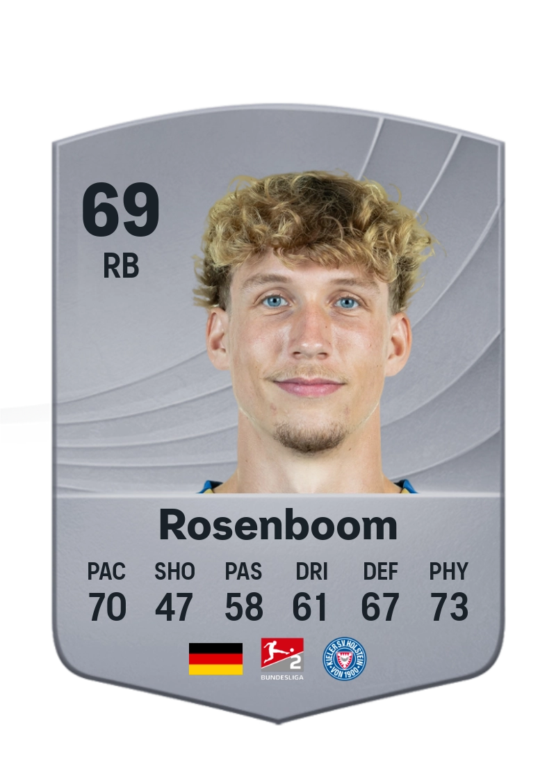 Lasse Rosenboom