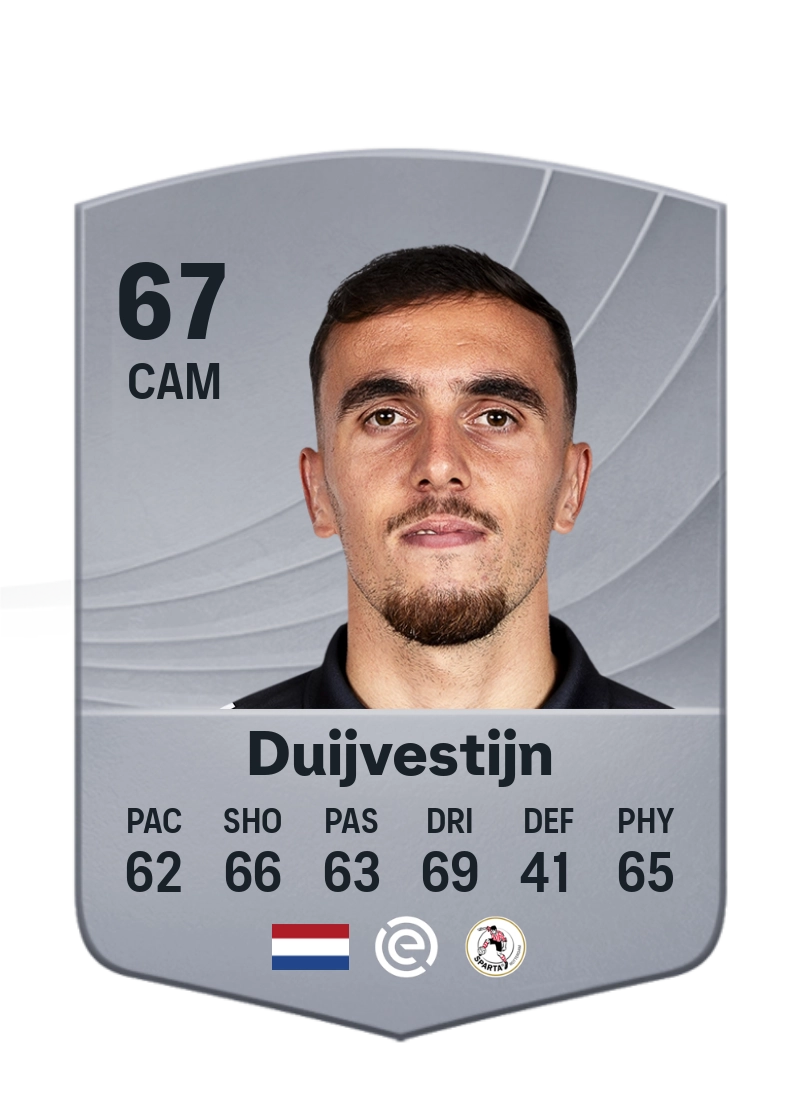 Lance Duijvestijn