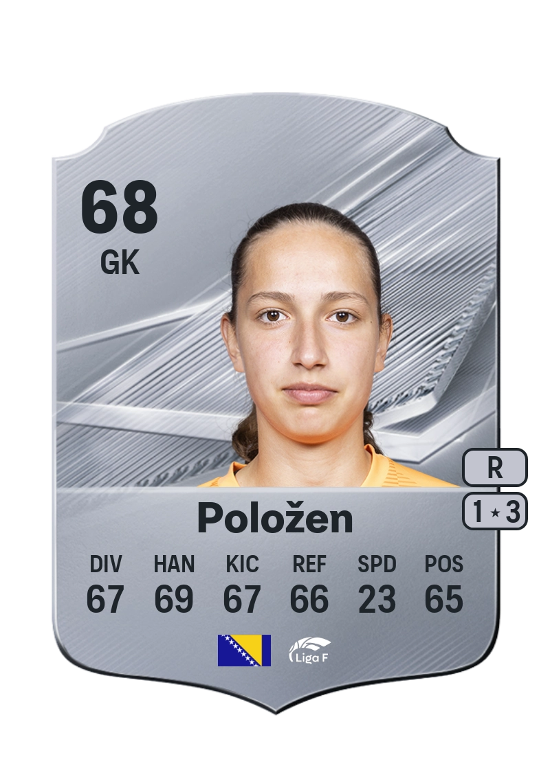 Somea Položen