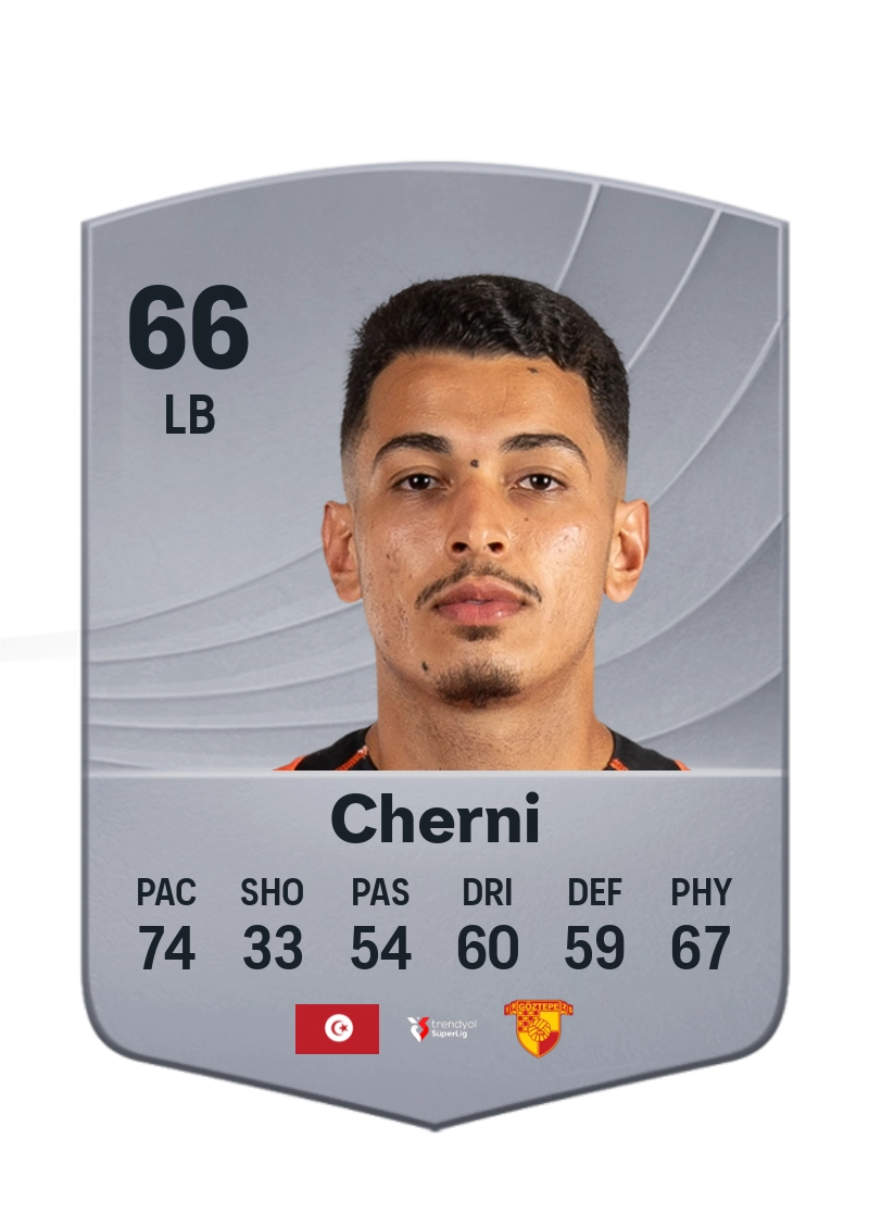 Amin Cherni