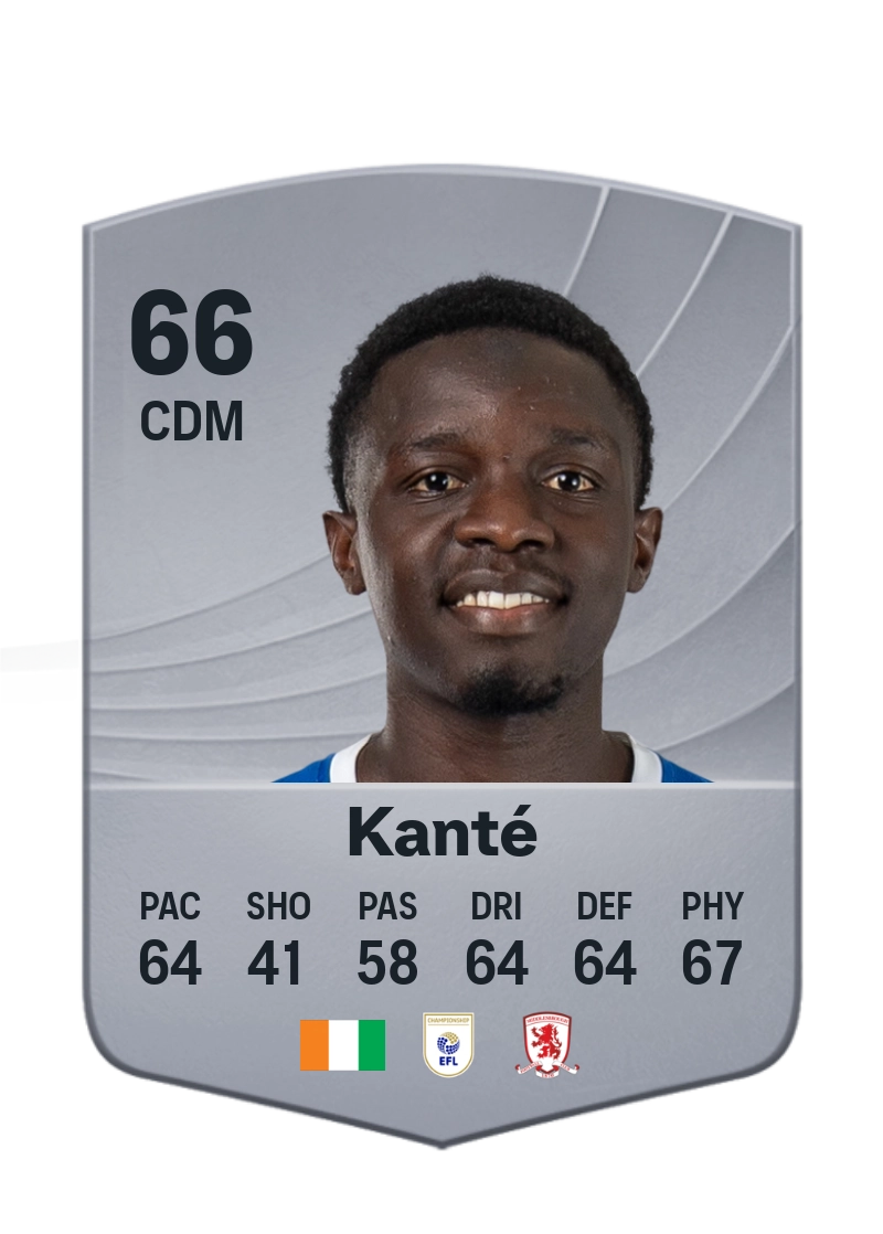 Abdoulaye Kanté