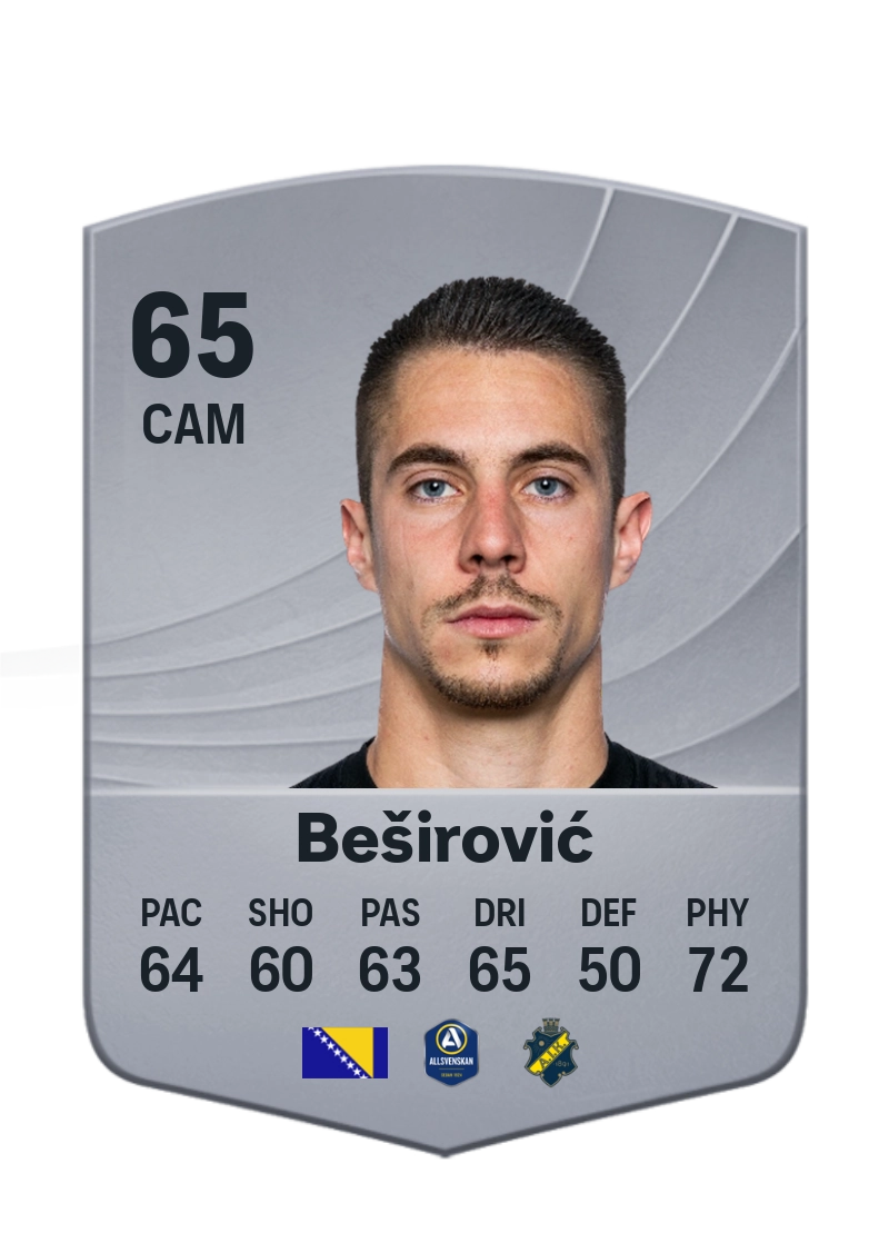 Dino Beširović