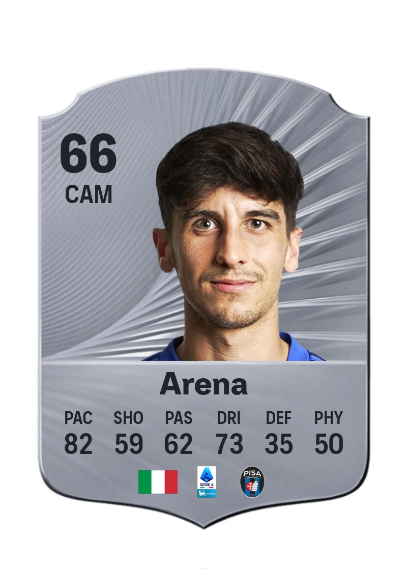 Alessandro Arena