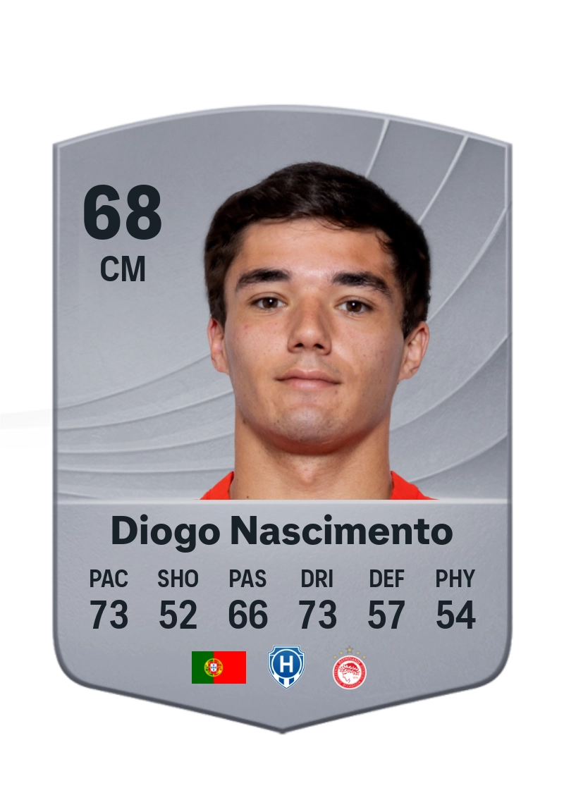 Diogo Nascimento