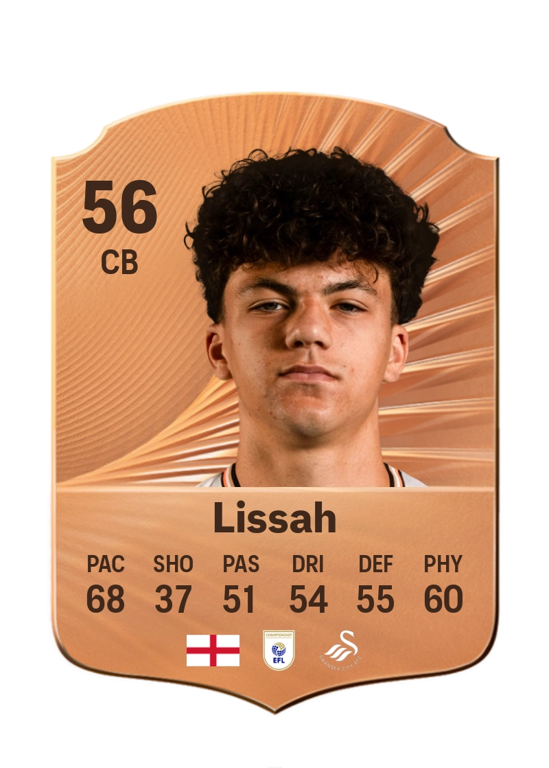 Filip Lissah