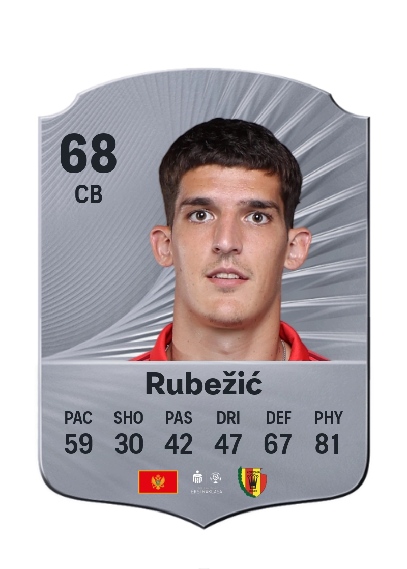 Slobodan Rubežić