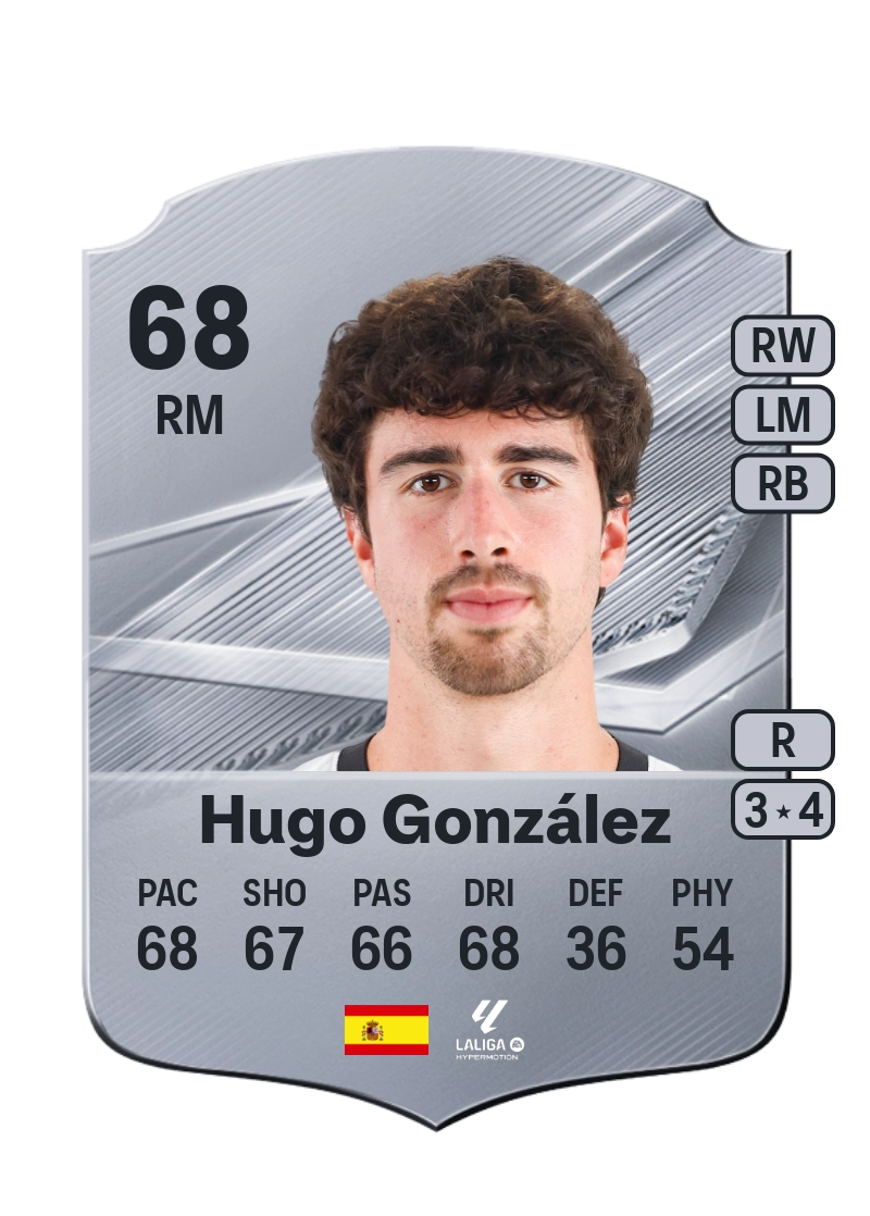 Hugo González