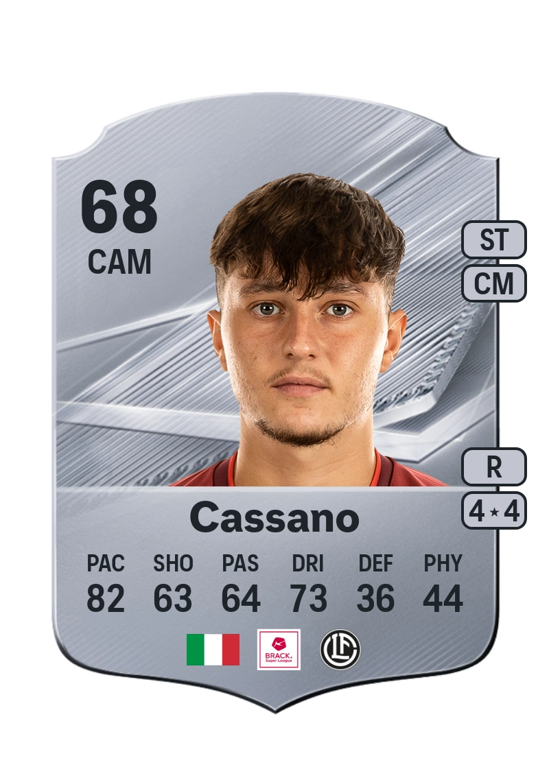 Claudio Cassano