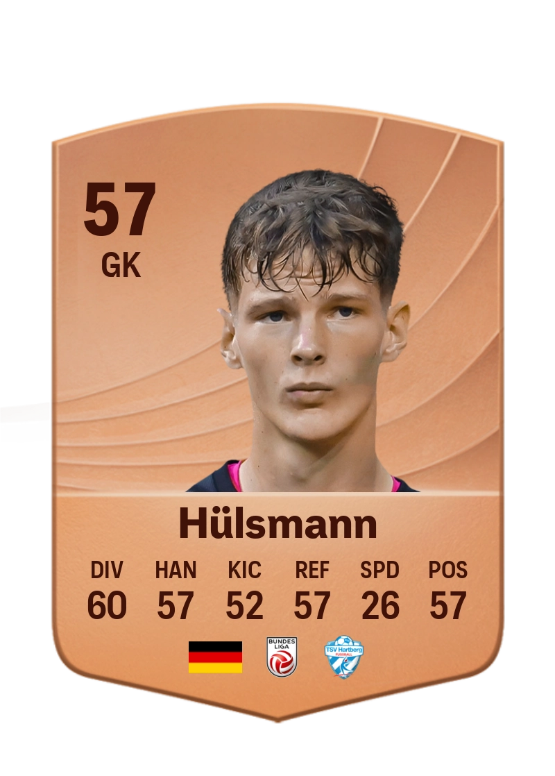 Tom Ritzy Hülsmann