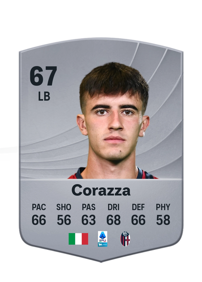 Tommaso Corazza
