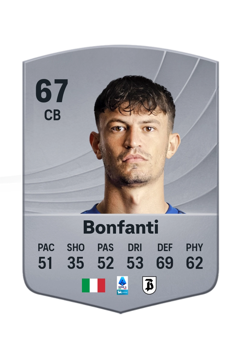 Giovanni Bonfanti