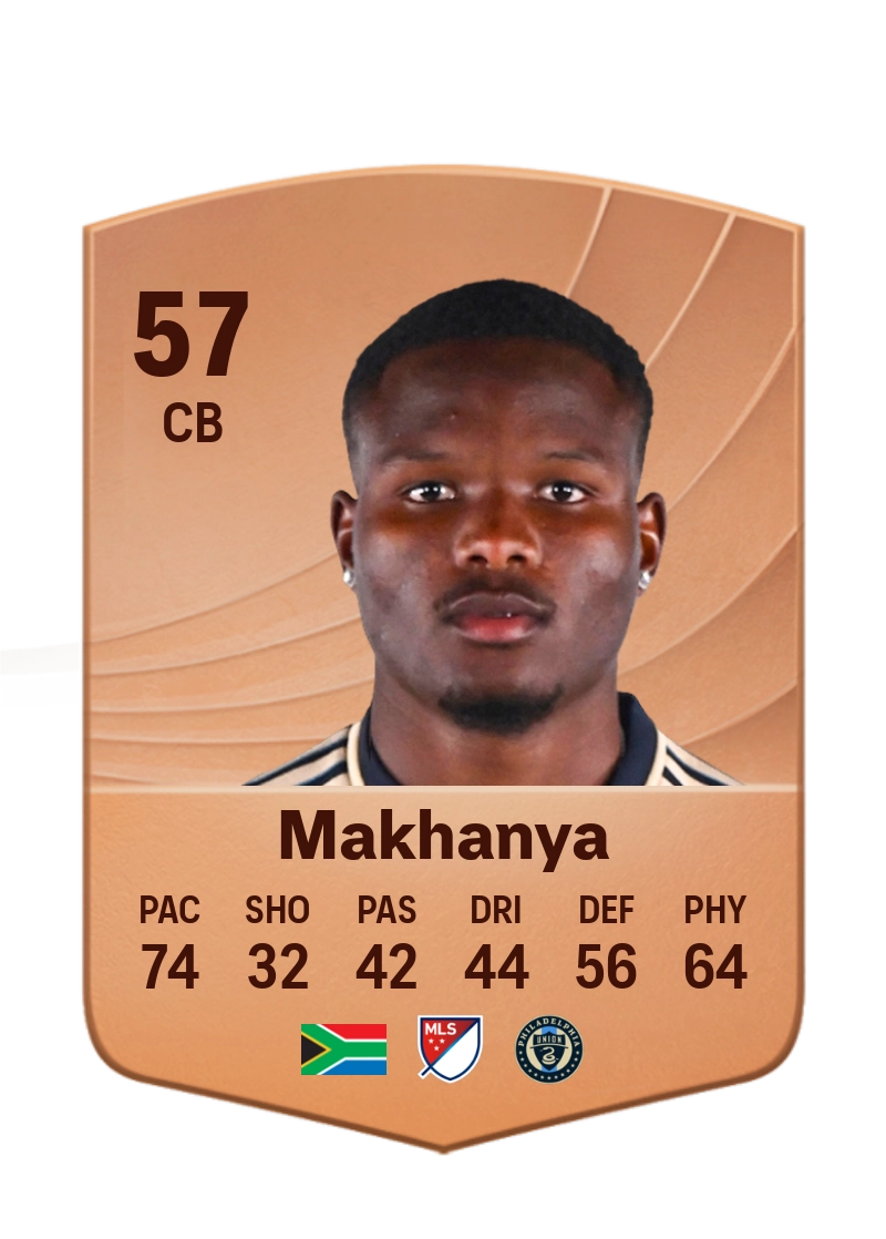 Olwethu Makhanya