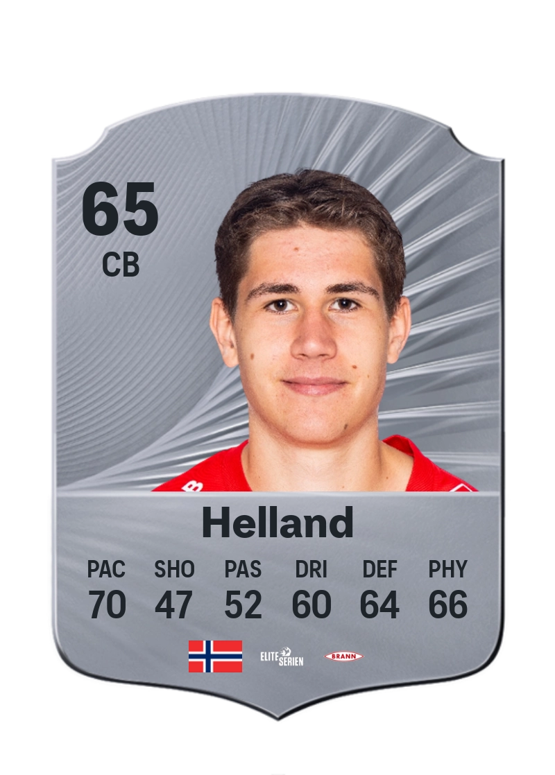Eivind Helland
